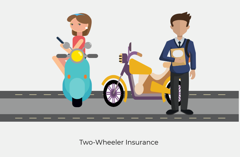 Two Wheeler Insurance: Compare & Buy | Renew Online Bike Insurance