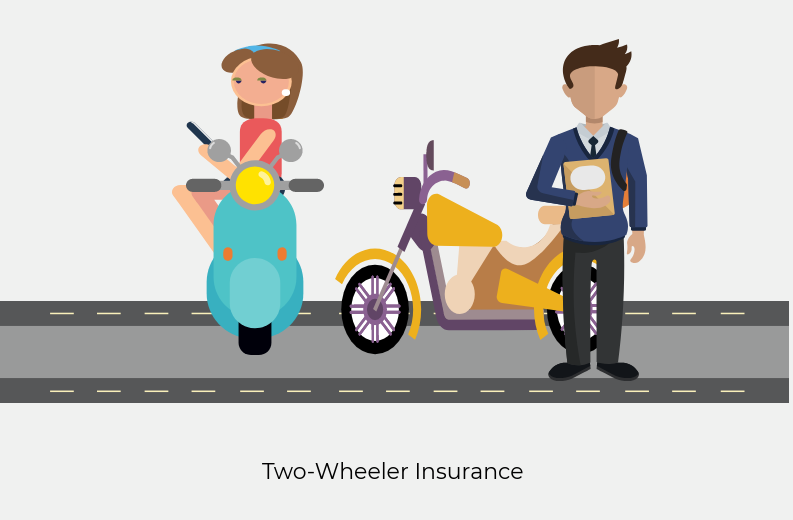 two wheeler/bike insurance online