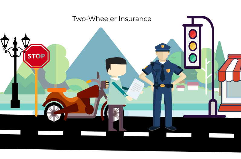 two wheeler / bike insurance online 